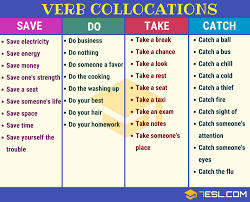 Verb Noun Verb Collocations Examples In English 7 E S L Learn English English Vocabulary Words Learn English Vocabulary