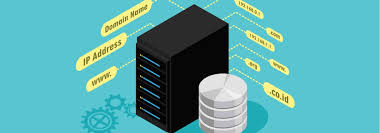 What Is Domain Name System Dns Filtering Top Cloud Solutions Provider Avatara