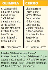 Cerro porteño se impuso a olimpia a domicilio, con tres goles que se hicieron esperar hasta el segundo tiempo, en el clásico del fútbol paraguayo, que se jugó en la quinta fecha del torneo clausura de la liga local. Cronica Olimpia Vs Cerro Porteno Mas Clasico Que Nunca