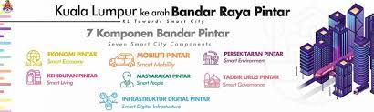 What is the outstanding amount i need. Portal Rasmi Dewan Bandaraya Kuala Lumpur Agensi Kementerian Wilayah Persekutuan