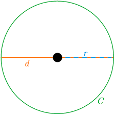 نتیجه جستجوی لغت [circumference] در گوگل