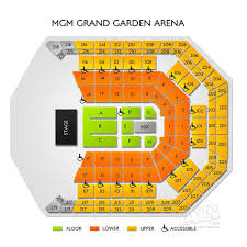 Seats Flow Charts