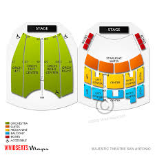 majestic theatre san antonio seating guide for upcoming