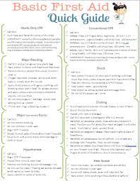 First Aid Quick Guide Your Own Home Store First Aid For Kids First Aid Tips First Aid