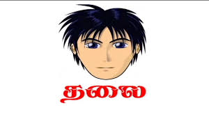 When we talk about a thing that is near to us, we use this. Learn Parts Of The Body For Kids Tamil Youtube