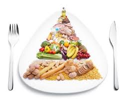 Diet And Nutrition Nephcure Kidney International