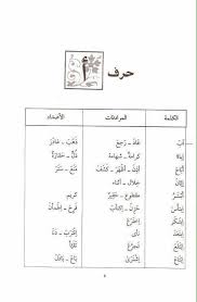 Check spelling or type a new query. Kamus Mini Bagi Mari Belajar I Rab Ù‡ÙŠØ§ Ù†ØªØ¹Ù„Ù… Ø§Ù„Ø¥Ø¹Ø±Ø§Ø¨ Facebook