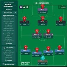 Recreating julian nagelsmann recreating julian nagelsmann. The Best Tactics You Should Use In Football Manager 21