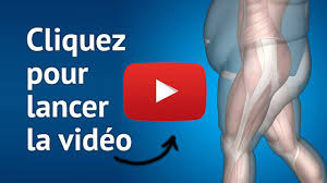 Un Rituel Ultra Rapide Qui Vous Permet De Maigrir 2 Fois Plus Vite Soohealthy Regime Hollywood Perdre Du Poids Regime Amincissant