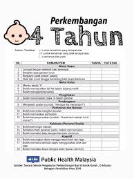 Umur 4 hingga 5 tahun. Ibu Bapa Tolong Lihat Checklist Perkembangan Kanak Kanak Ini Mommy S Diary Of Life