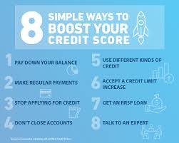 But if you aren't so good at managing your credit cards, it can harm your credit score even more. Understanding Your Credit Score And Why It Matters Envision Financial