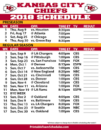 Here's the kansas city chiefs' football schedule with a full list of their 2020 opponents, game locations, game times, tv channels and updated results throughout the season. Pin On Sports Schedules