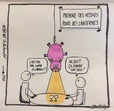 Visiblement, le maire de lourdes avait l'intention de s'adresser à une ou deux personnes en particulier mais devant l'absence. Anne Cecile Callejon En Twitter Alexandrehuete Voici Ton Defi Prendre Les Vessies Pour Des Lanternes Defi365collaboratif J45