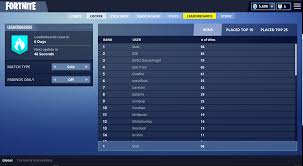 You are viewing the live fortnite player count on playercounter. Live Count Fortnite Players