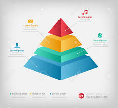 pyramid info chart graphic for business design reports step