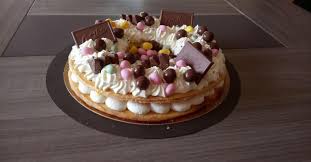 Nid De Paques Facon Number Cake Recette Alimentation Gateaux Aux Numeros Nid De Paques