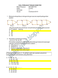 Catatan tentukan terlebihdahulu rumus suku = nya! Matematika 8