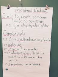 list of procedure writing anchor chart images and procedure