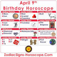 April 9 Zodiac Lucky Numbers Days Colors Animals Tarot Card And More Birthday Personality Birthday Horoscope Tarot