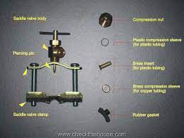 Maybe you would like to learn more about one of these? How To Install A Saddle Valve Tips Guidelines Checkthishouse