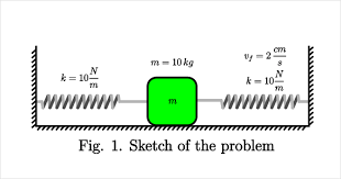 So here we can see that velocity will be maximum when its displacement will be minimum. How Do I Find The Speed Of A Block Supported Between Two Springs Math Forums