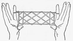 String figures, tricks, string catches, designs; W W Rouse Ball And The Mathematics Of String Figures Sciencedirect
