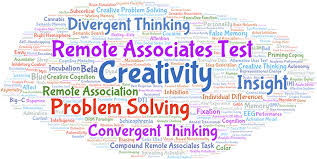 We are a boutique law firm specializing in intellectual property law. Frontiers A Systematic Review Of Creativity Related Studies Applying The Remote Associates Test From 2000 To 2019 Psychology