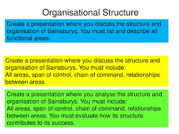 year 12 functional areas ppt download