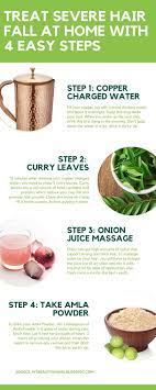 If you have coiled 4c hair, castor oil can help soften your strands and lock in moisture while also promoting hair growth. 62 Onion For Hair Growth Ideas In 2021 Hair Growth Hair Remedies Grow Hair