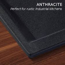 Maybe you would like to learn more about one of these? Latest Kitchen Sink Design Trend 2019 Concrete Gray