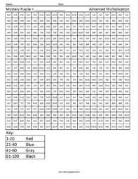 Print full page kids learning to multiply the numbers 1 through 10. Mystery Multiplication Coloring Squared