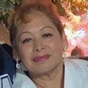 Humberto Camargo's Instagram, Twitter & Facebook