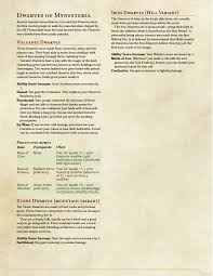Elemental Dwarves 3 Subraces To Enrich Your Stout Folk Unearthedarcana