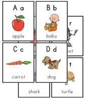 All worksheets are pdf documents for quick printing. Alphabet Worksheets All Kids Network