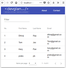 Angular 5 Data Table Example Devglan Data Table Angular Data