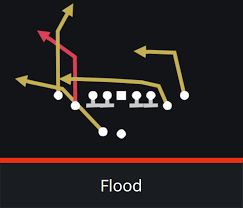 The Glitchiest Rpo In The Game And How To Use Run Pass Options In Madden 20  - Youtube