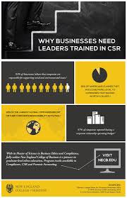 Being Good Is Being Competitive In A Market For Awhile But It Won T Last Long If You Offer Something Of Social Value You Will Survive And You Will Prosper