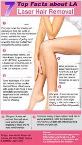 Although laser hair removal effectively slows hair growth, it does not guarantee permanent hair removal. Pin On 7 Top Facts About La Laser Hair Removal
