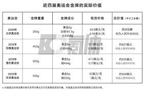 所有 chinese (simplified) abkhazian afrikaans albanian arabic aragonese armenian assamese asturian azerbaijani basque belarusian bengali bosnian breton bulgarian burmese catalan chinese (traditional) chinese bilingual croatian czech danish dari dutch english esperanto estonian. æ¨å€©çš„ä¸œäº¬å¥¥è¿é¦–é‡' ç©¶ç«Ÿä»·å€¼å¤šå°'é'± è´¢ç»å¤´æ¡