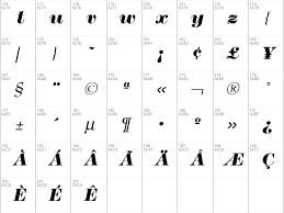 Download a zip of the 50 best sites on typewolf. Download Free Modern No 216 Heavy Italic Font Dafontfree Net