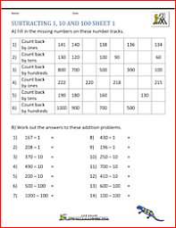 Subtraction using objects subtraction using number line other practice sheets. 2nd Grade Subtraction Worksheets