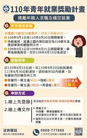 Jun 22, 2021 · 勞動部即日起推出四大措施，以協助青年提升職能與儘速就業，渡過疫情難關，若學員全程參與產業新尖兵計畫，再加上學習獎勵金，最高可請領 19.6 萬元。 Hlwszsqiv13azm