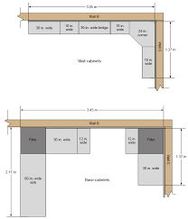 Download the sketchup extension here. Plan View Of Wall Cabinets And Base Cabinets In Kitchen Download Scientific Diagram
