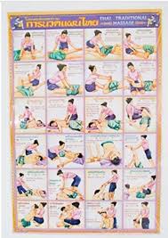 Thai Traditional Massage Poster Sketch Chart Printed Teaching Set Picture Health