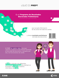 Se sincroniza cada 15 minutos. Programa De Resultados Electorales Preliminares Prep Central Electoral