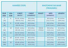 Pin By Sukhjit Kaur On How To White Short Dress Dress Patterns Indian Measurements Chart For Women