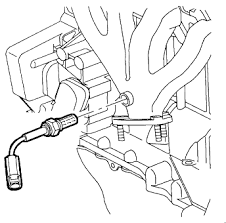 Question about 2006 saturn ion. Xl 7824 Saturn Vue Bank 1 Sensor 2 Location Wiring Diagram