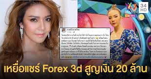 ผมหมดตัวเพราะ forex ต้นแบบ forex 3d ไหม?! Tygq3qrz Elbrm