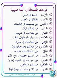 pin by laura loritta on apprendre l arabe spirit quotes words quotes beautiful arabic words