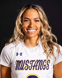 2021-2022 Women's Basketball Roster